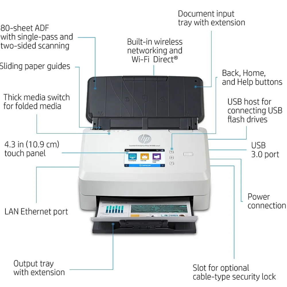 HP ScanJet Enterprise Flow N7000 Snw1 Duplex Desktop Document Scanner, White (6FW10A#BGJ)
