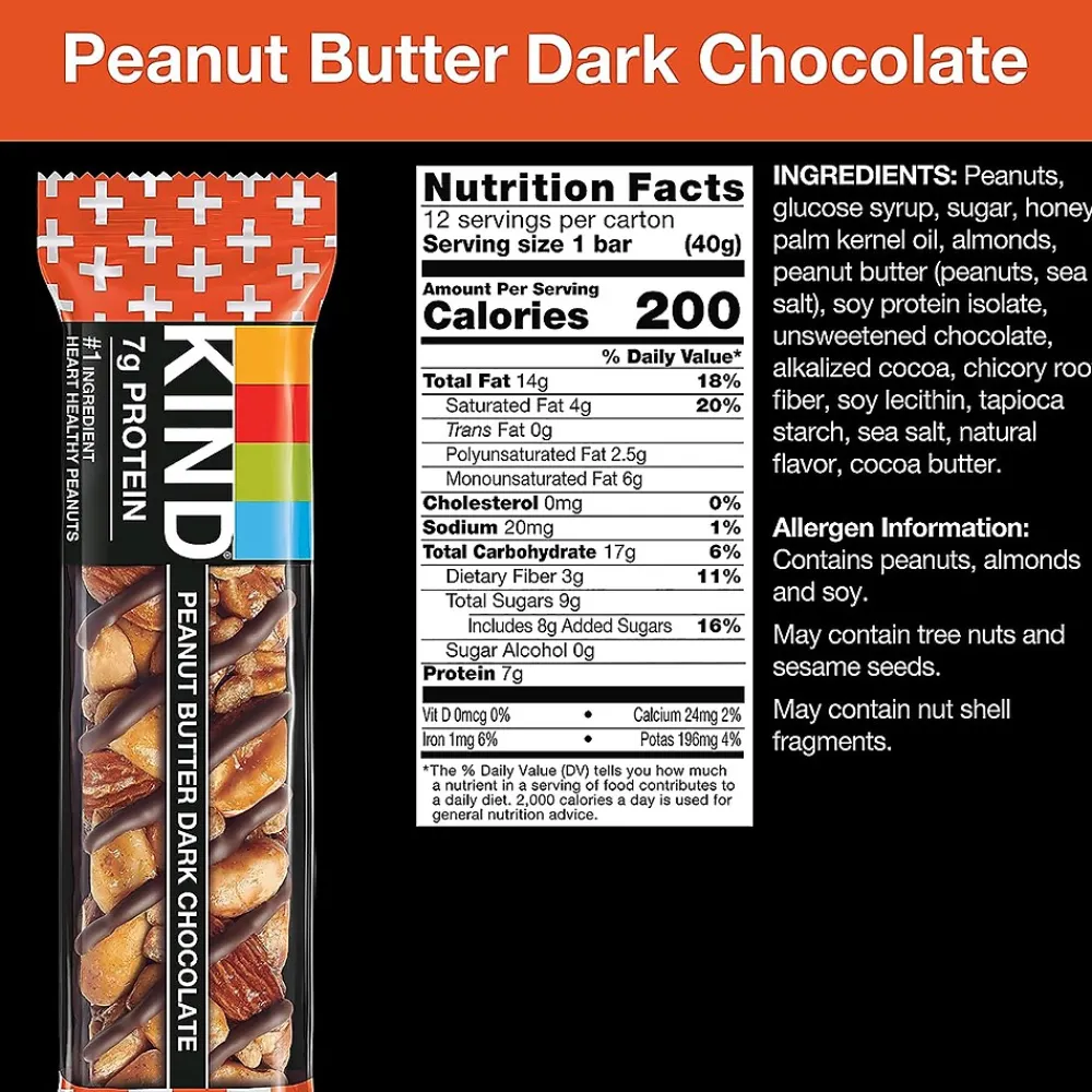KIND Variety Pack, 1.4 oz, 36/Box (600-00774)