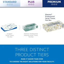 Professional Standard Facial Tissue, 2-Ply, White, 125 Sheets/Box, 48 Boxes/Carton (21606)<Kleenex Discount