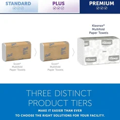 Kleenex Recycled Multifold Paper Towels, 1-ply, 150 Sheets/Pack, 8 Packs/Carton (02046)