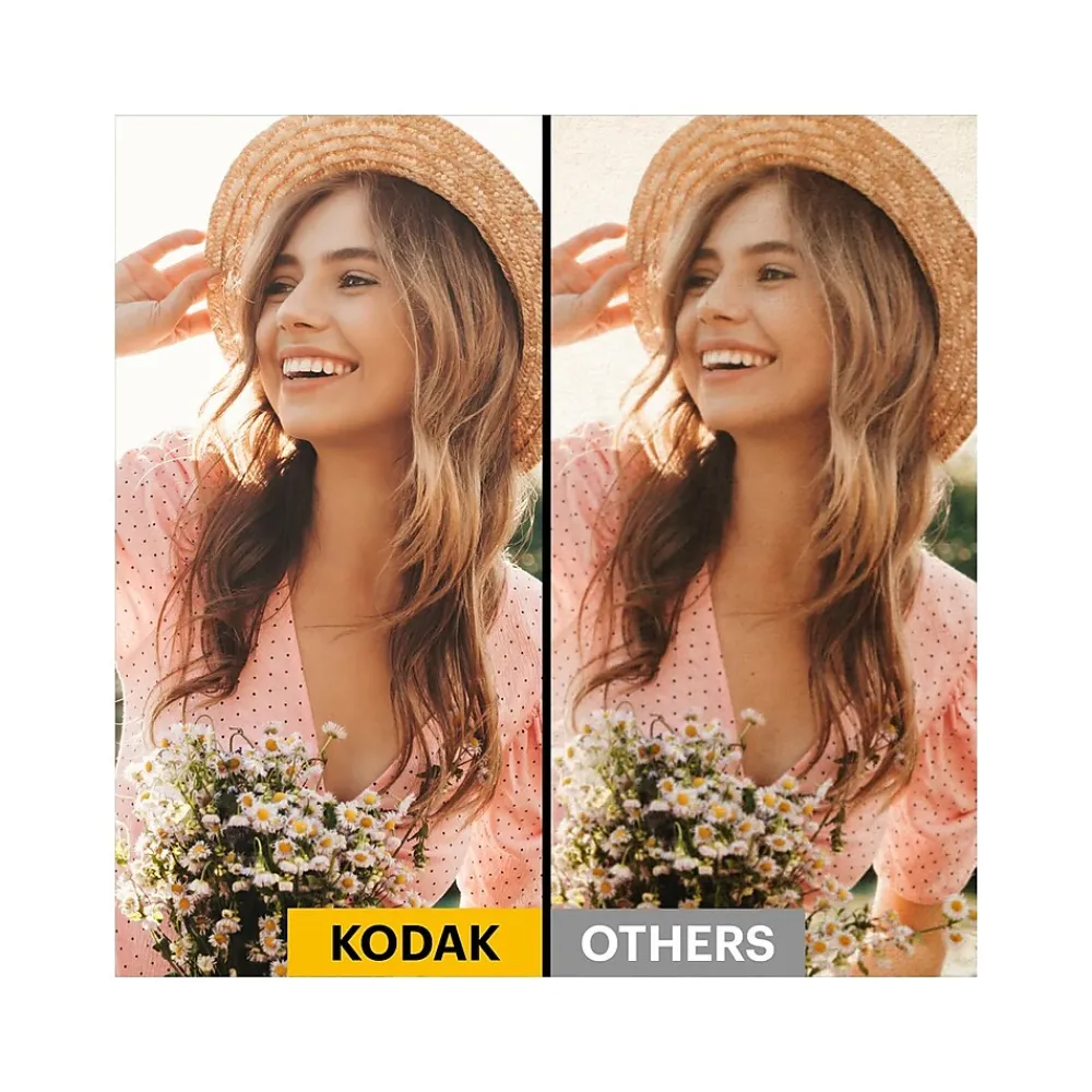 Kodak Mini 2 Retro Portable Photo Printer (P210RY)