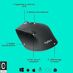 Logitech M720 TRIATHLON Wireless Ergonomic Optical Bluetooth & USB Mouse, Black (910-004790)