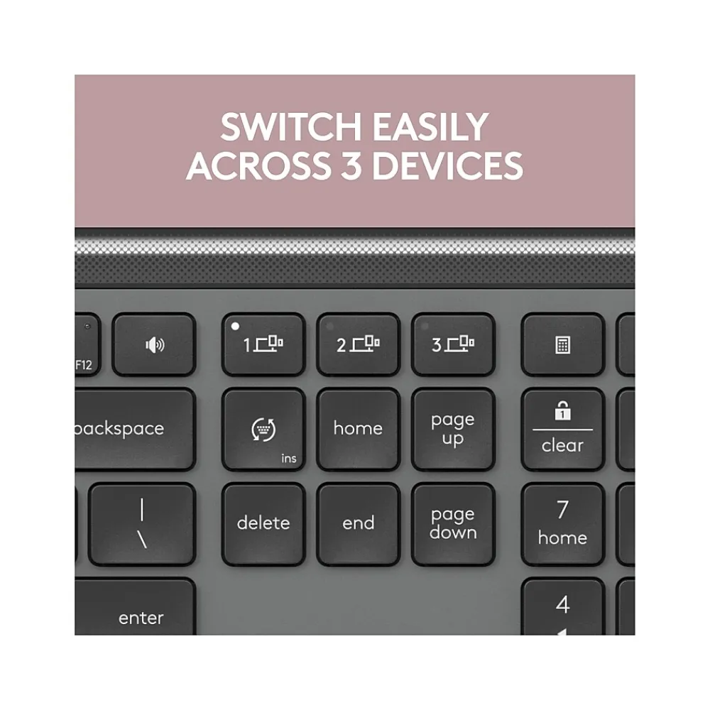 Outlet Logitech MK955 Wireless Keyboard and Optical Mouse Combo, Black (920-012425)