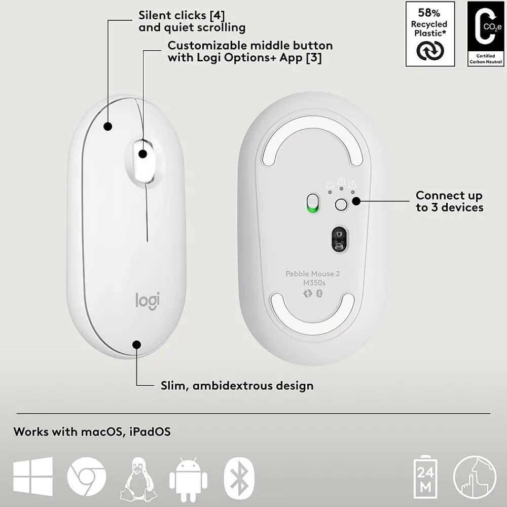 Hot Logitech Pebble 2 Wireless Mouse Keyboard Combo, (920-012201) Tonal White
