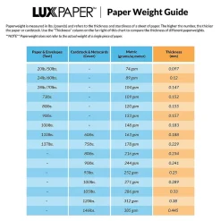 Outlet LUX 60lbs. 4 1/8