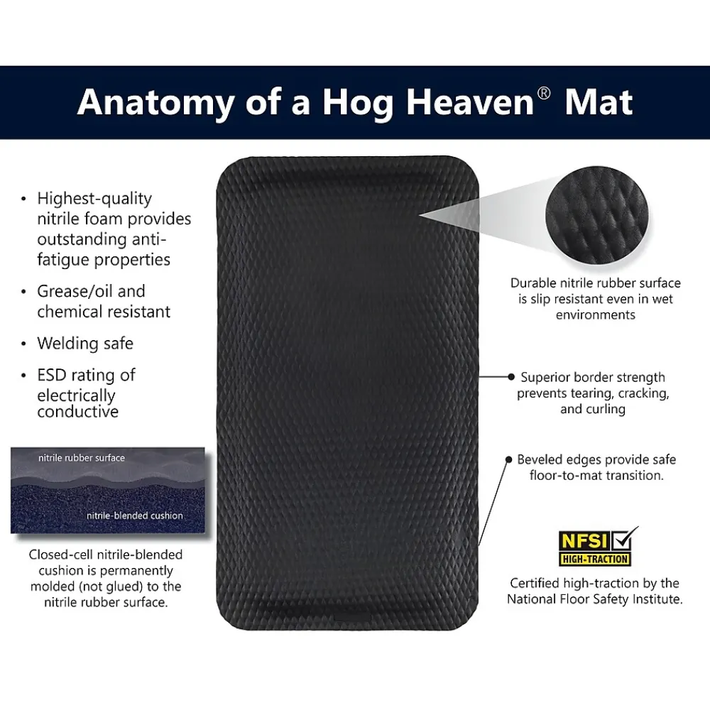 M + A Matting Hog Heaven Anti-Fatigue Commercial Floor Mat, 11.92' x 2.67', Black (4210312100)