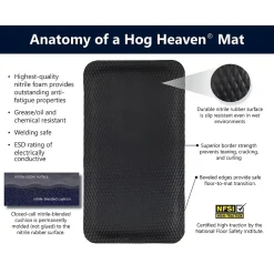 M + A Matting M+A Matting Hog Heaven 5/8