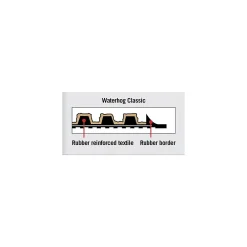 M + A Matting M+A Matting WaterHog Classic Entrance Mat, 35