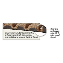 M + A Matting M+A Matting WaterHog Squares Classic Mat, Universal Cleated, 4' x 10', Medium Grey (20057410070)