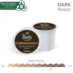 Peet's Coffee Major Dickason's Blend Single-Serve Keurig® K-Cup® Pods, Dark Roast, 40/Box (373354)