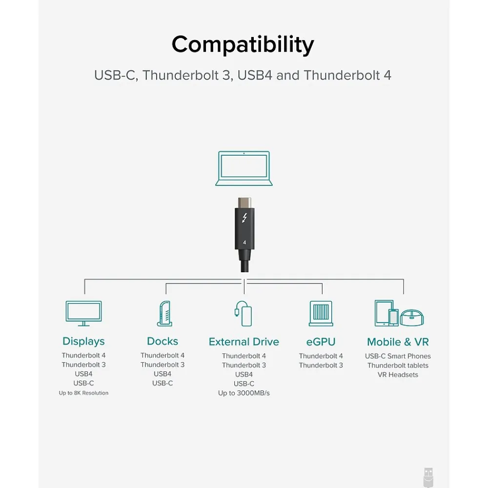 Plugable 3.3' USB C Power Cable, Black (TBT4-40G1M)