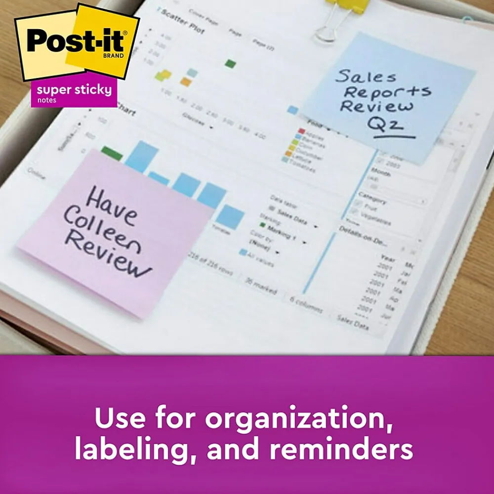 Sticky Notes*Post-it Super Sticky Notes, 3" x 3", Wanderlust Pastels Collection, 70 Sheet/Pad, 6 Pads/Pack (6546SSNRP)