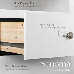 Storage Cabinets*Prepac 29