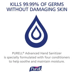 Advanced Foaming Hand Sanitizer Refill for LTX-12 Dispenser, 1200 mL, 2/Pack (1904-02)<Purell New