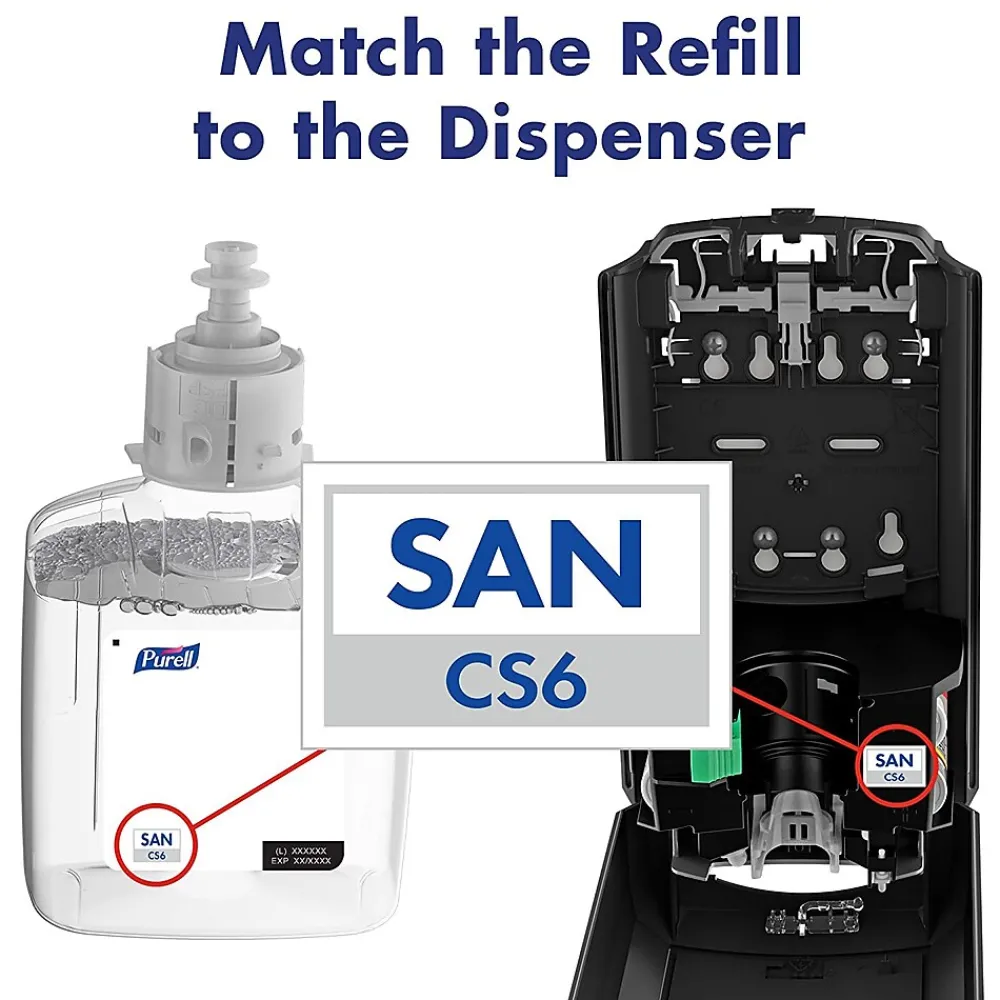 HEALTHY SOAP CS6 Automatic Wall Mounted Hand Soap Dispenser, White (6530-01)<Purell Hot