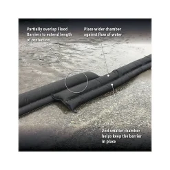Quick Dam Water Flood Barrier, 120