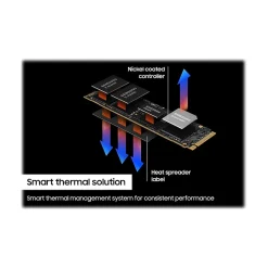 Best Samsung 990 PRO 2TB M.2 PCI Express 4.0 Internal Solid-State Drive, V-NAND (MZ-V9P2T0B/AM)