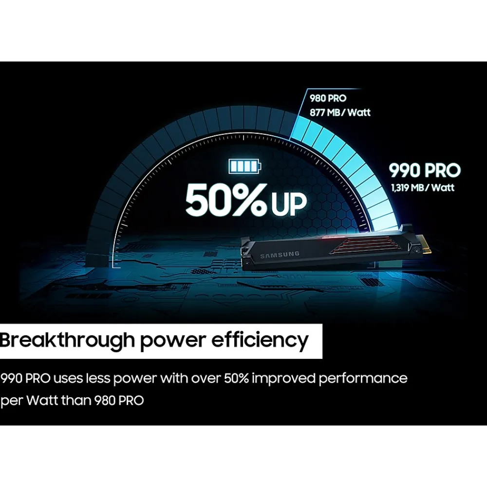 Sale Samsung 990 PRO with Heatsink 2TB M.2 PCIe 4.0 NVMe Internal Solid-State Drive, V-NAND (MZ-V9P2T0CW)