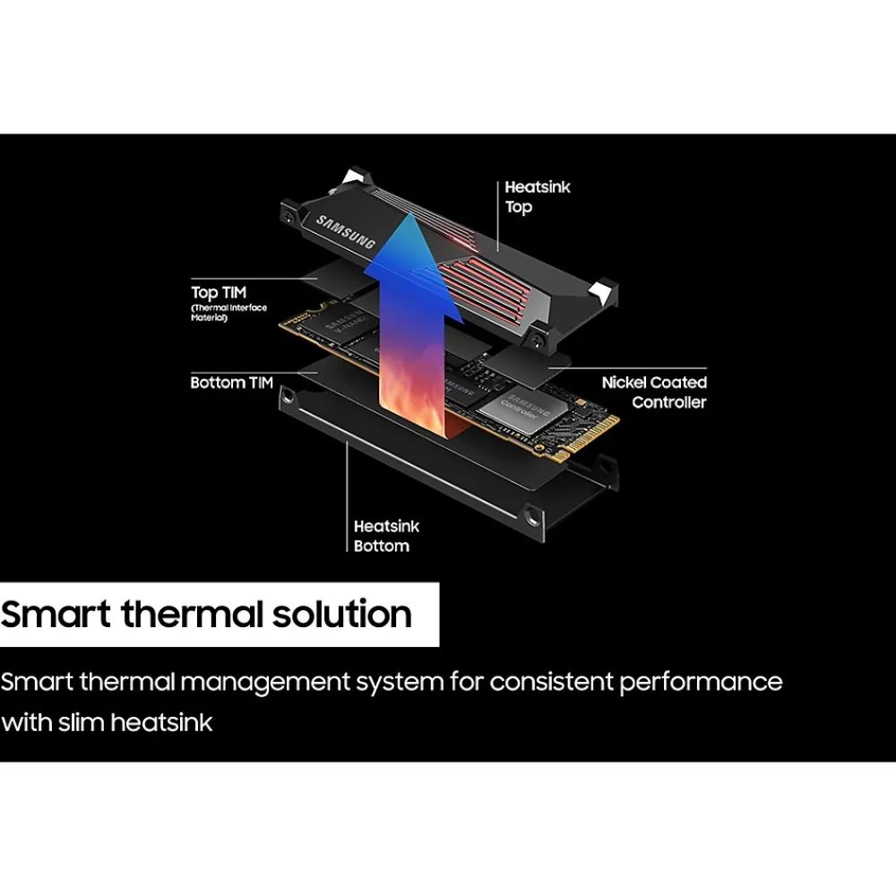 Sale Samsung 990 PRO with Heatsink 2TB M.2 PCIe 4.0 NVMe Internal Solid-State Drive, V-NAND (MZ-V9P2T0CW)
