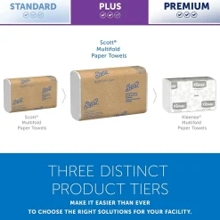 Scott Essential Recycled Multifold Paper Towels, 1-ply, 250 Sheets/Pack, 16 Packs/Carton (01804)