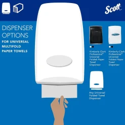 Scott Essential Recycled Multifold Paper Towels, 1-ply, 250 Sheets/Pack, 16 Packs/Carton (1840)