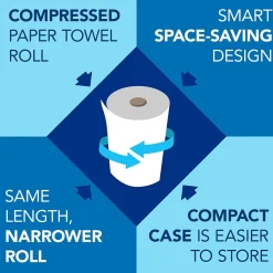 Scott Essential Recycled Hardwound Paper Towels, 1-ply, 800 ft./Roll, 12 Rolls/Carton (01052)