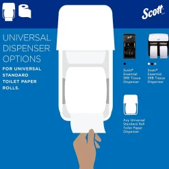 Professional Toilet Paper, 2-Ply, White, 550 Sheets/Roll, 40 Rolls/Carton (48040)<Scott Discount