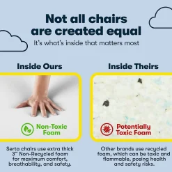 Ergonomic Chairs*Serta Style Ashland Fabric Swivel Computer and Desk Chair, (CHR100005) Charcoal
