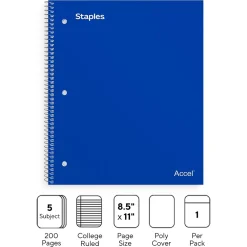 Subject Notebooks|Staples Premium Poly 5-Subject Notebook, 8.5" x 11", College Ruled, 200 Sheets, (TR58318) Blue