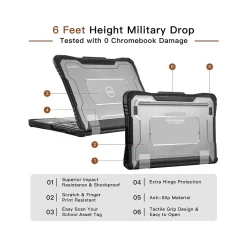 ShockProof 11.6