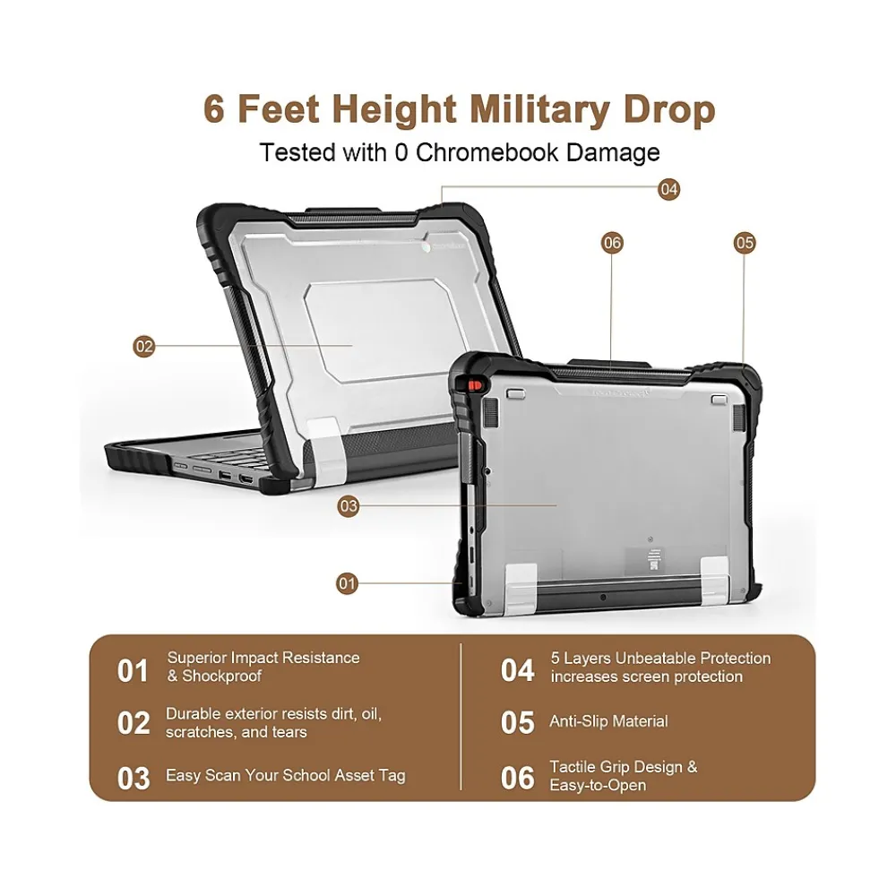 ShockProof 11.6" Laptop Case for 100e/100w Gen 4 Chromebook, Shock-Absorbing, Black (TP-LN100EW-G4)<TechProtectus New