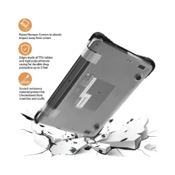 ShockProof 11.6