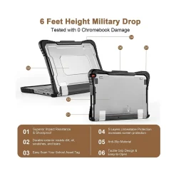ShockProof 11.6