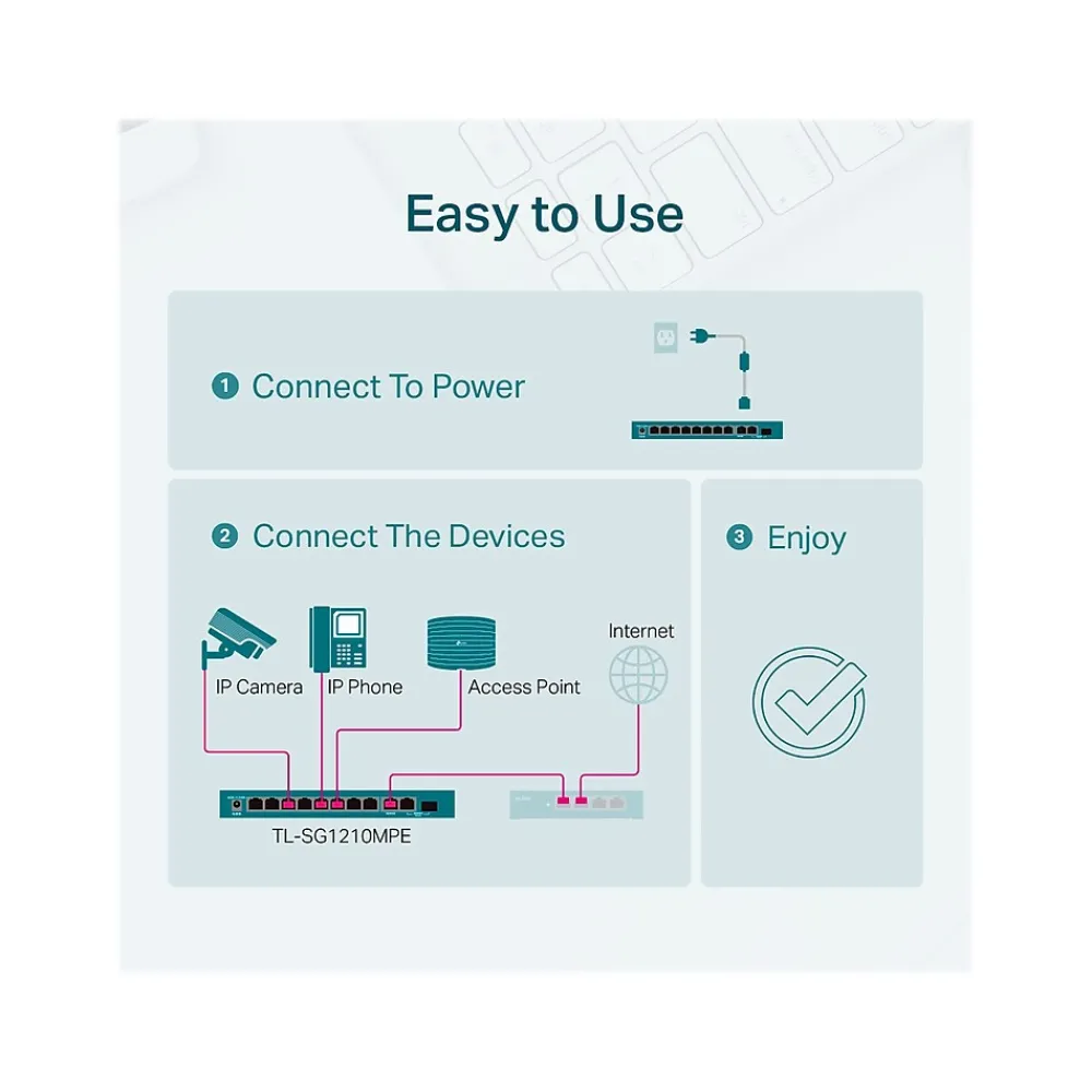 Best TP-LINK 10-Port Gigabit Ethernet PoE Smart Switch, Black (TL-SG1210MPE)