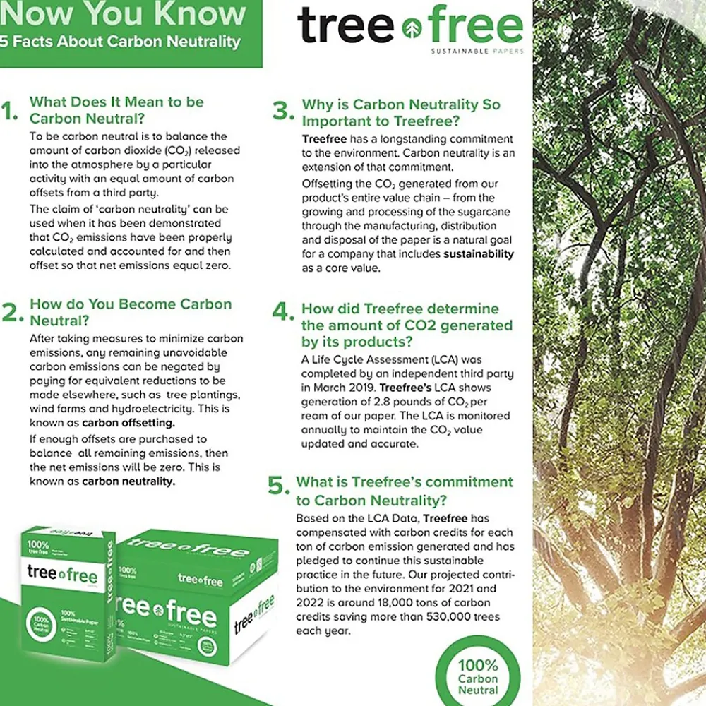 Multipurpose Paper*TreeZero TreeFree Multipurpose Paper, 8.5" x 11", 20 lbs., White, 5000 Sheets/Carton (228007534)