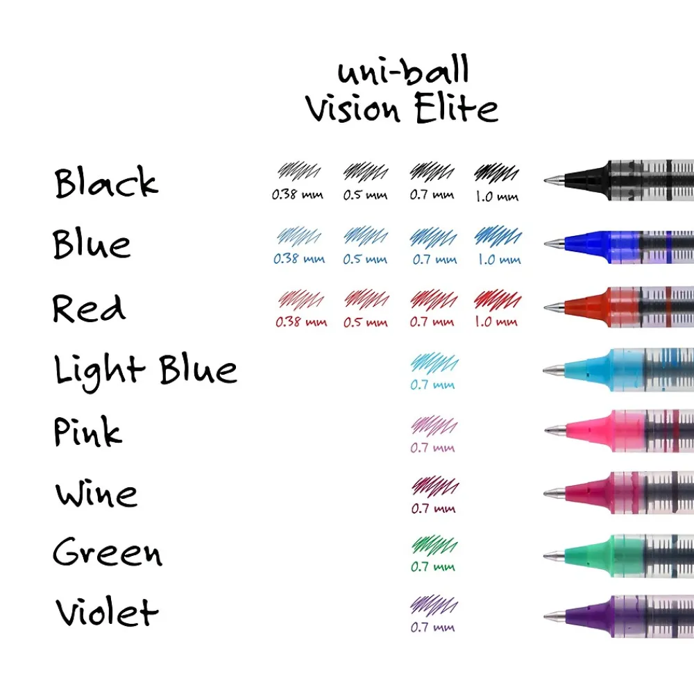 Pens|Uni Vision Rollerball Pen,Micro Point, Black Ink, Dozen (60106)