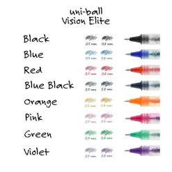 Pens|uni-ball uniball Vision Elite Rollerball Pens, Bold Point, 0.8mm, Blue Ink (69024)