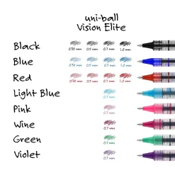 Pens|uni-ball uniball Vision Rollerball Pens, Fine Point, 0.7mm, Green Ink (60386)