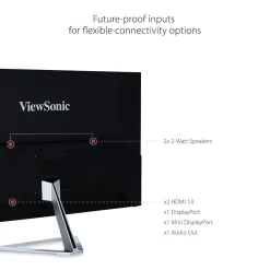 Outlet ViewSonic 32