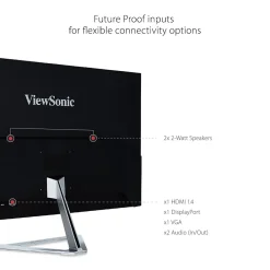 Best ViewSonic 32