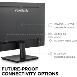 Clearance ViewSonic 32