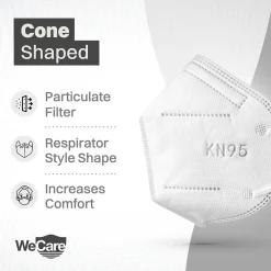 KN95 Disposable Face Mask, Adult, White, 20 Masks/Box, 3 Boxes/Pack (TBN202718)<WeCare
