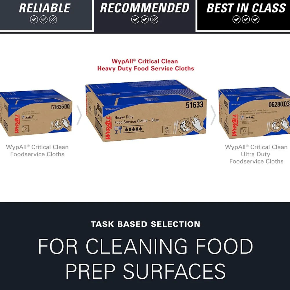 CriticalClean Foodservice Fabric Food Service Cloths, 23.5" x 12.5", Blue, 100 Cloths/Pack (51633)<WypAll Clearance