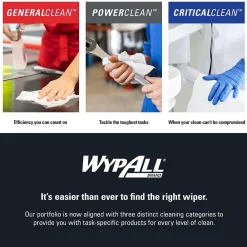 CriticalClean WetTask Fabric Cleaning Wipers, 12.5