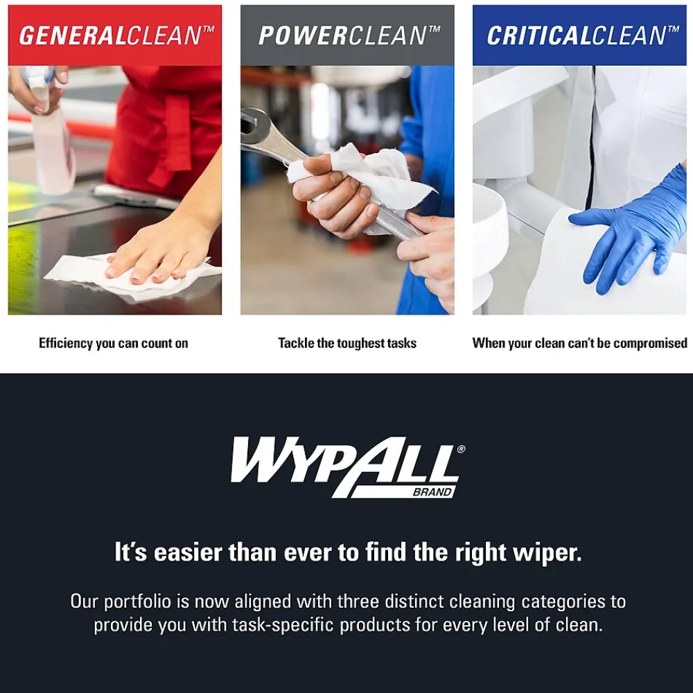 PowerClean X80 Cloth Cleaning Wipers, 16.8" x 12.5", Red, 475 Sheets/Roll (41055)<WypAll Sale